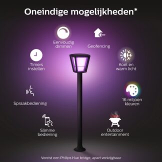 Philips Econic Φωτιστικό Κολωνάκι LED Εξωτερικού Χώρου 15W με Θερμό Λευκό Φως IP44 Μαύρο