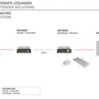 DIGITUS HDMI KVM Extender 120 m Voll HD via Network cable