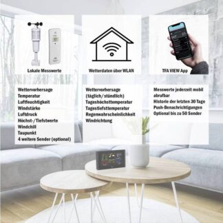 TFA 35.8001.01 VIEW BREEZE WLAN Radio Weather Station