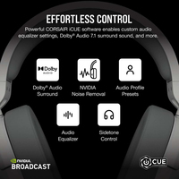 Corsair HS55 Over Ear Gaming Headset με σύνδεση Bluetooth / USB Λευκό