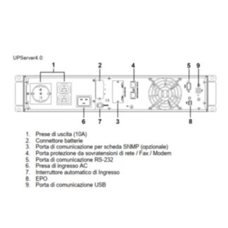 UPSERVER 4000 VA 2000W CON 460 MM. DI PROF. ON LINE CON DISPLAY LCD RACK/TOWER