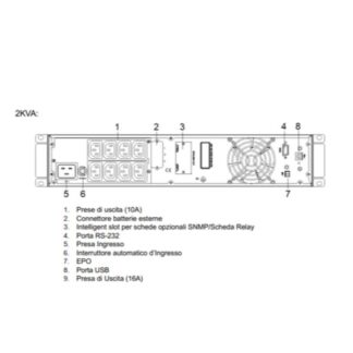 REVERSO 2000 VA 2000 W CON 600 MM. DI PROF. ON LINE CON DISPLAY LCD RACK/TOWER