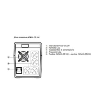 NEMO - LINE INTERACTIVE 2000 VA  900 W  4 SHUKO NO USB