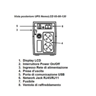 LINE INTERACTIVE CON DISPLAY LCD E USB 1200 VA 480 W  2 SHUKO
