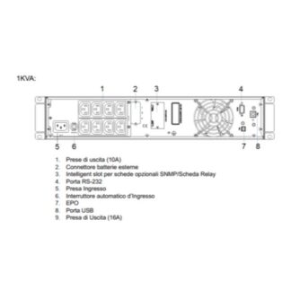 REVERSO 1000 VA 1000 W CON 325 MM. DI PROF. ON LINE CON DISPLAY LCD RACK/TOWER (REVERSO100