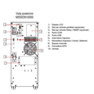 MISSION 10000 VA 9000 W ON LINE CON DISPLAY LCD (EL-MISSION10000)