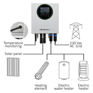 Solar inverter for water heating ECO Solar Boost
